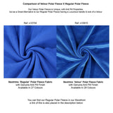 Veliūrinio fliso paminkštinimas